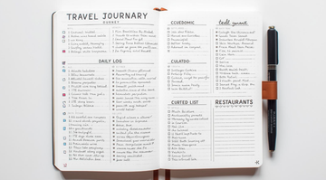 What Is a Bullet Journal: The Ultimate System for Mindful