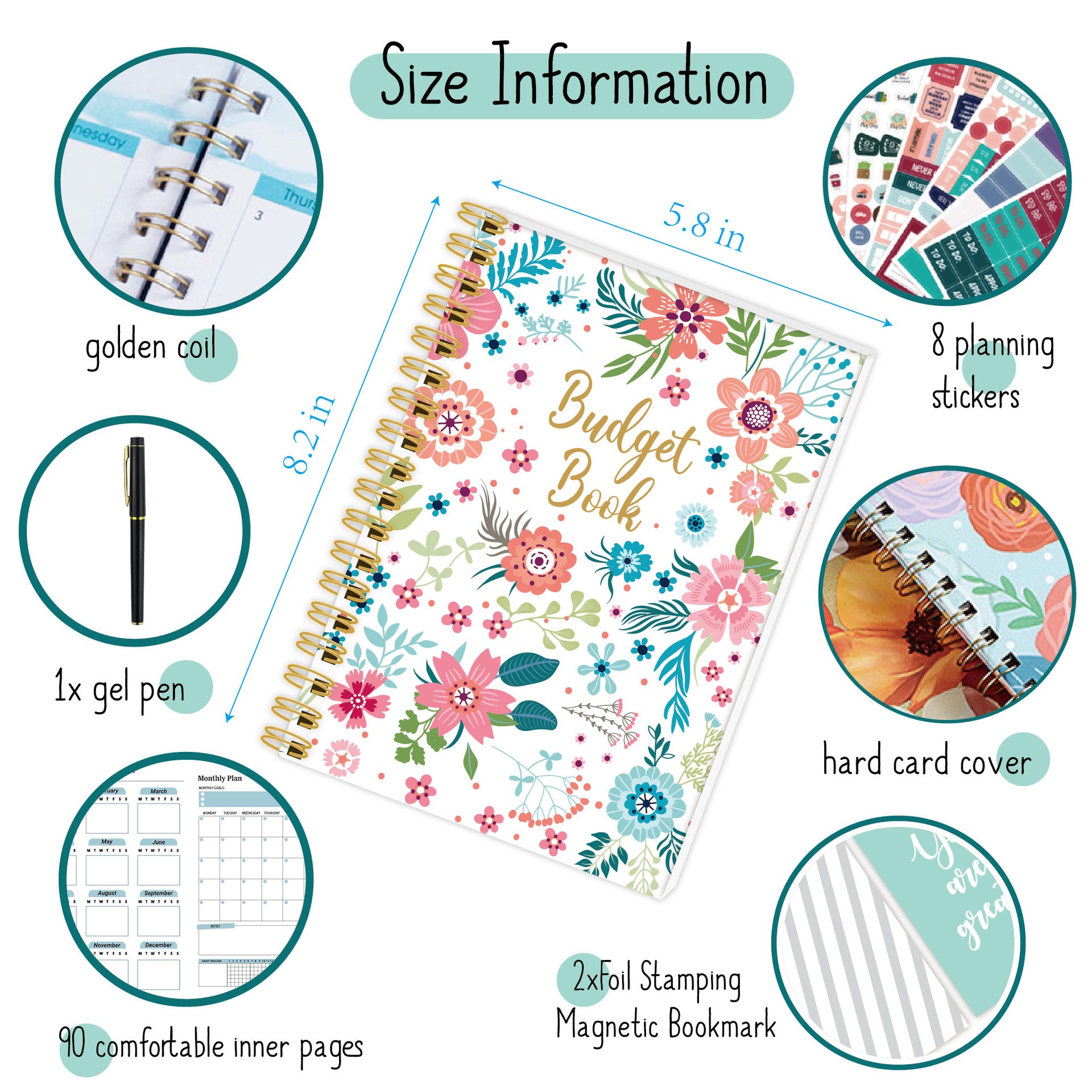 Planning Budget Package