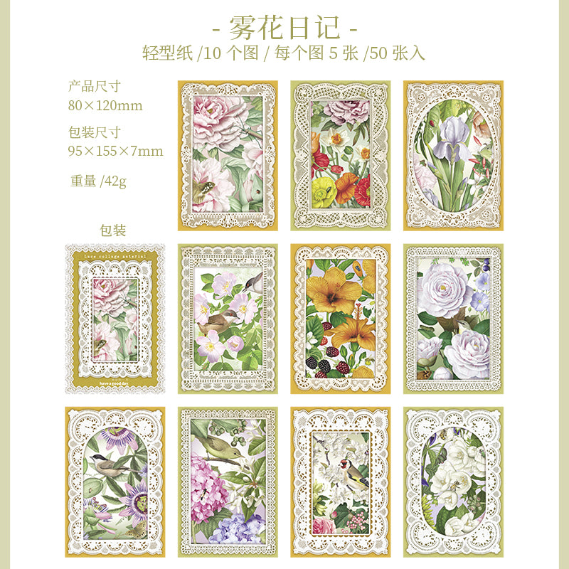 Lace Sequel Scrapbooking Paper