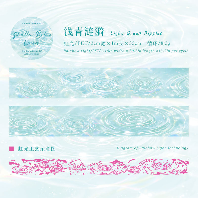 Water Ripple Halo PET Tape