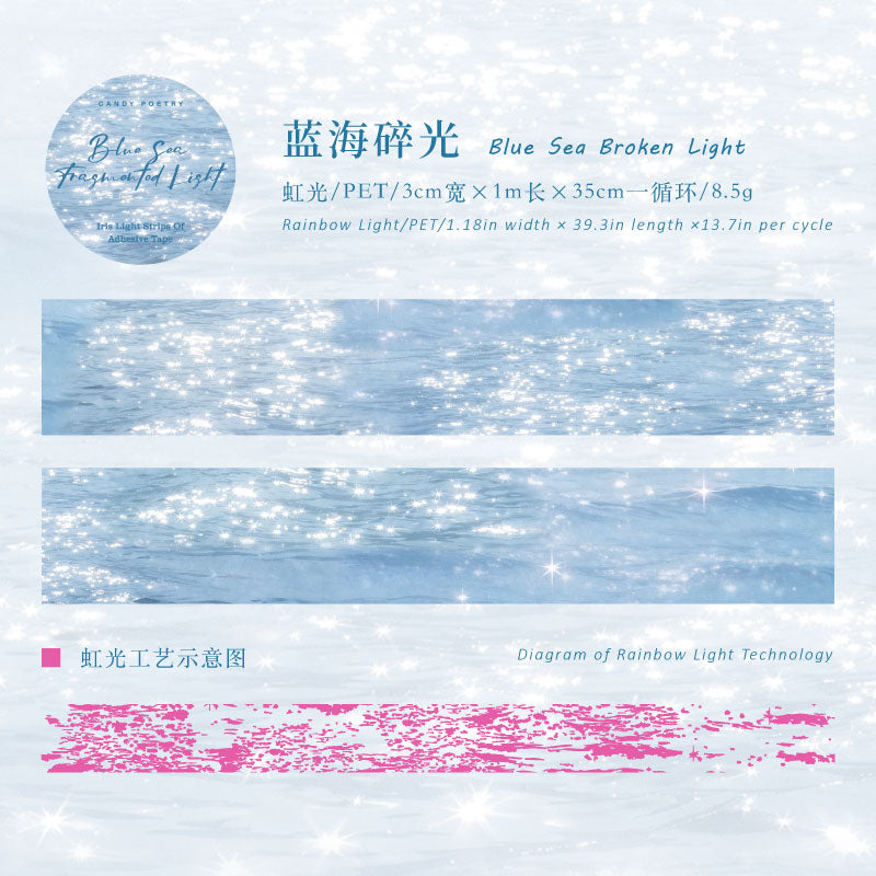 Water Ripple Halo PET Tape