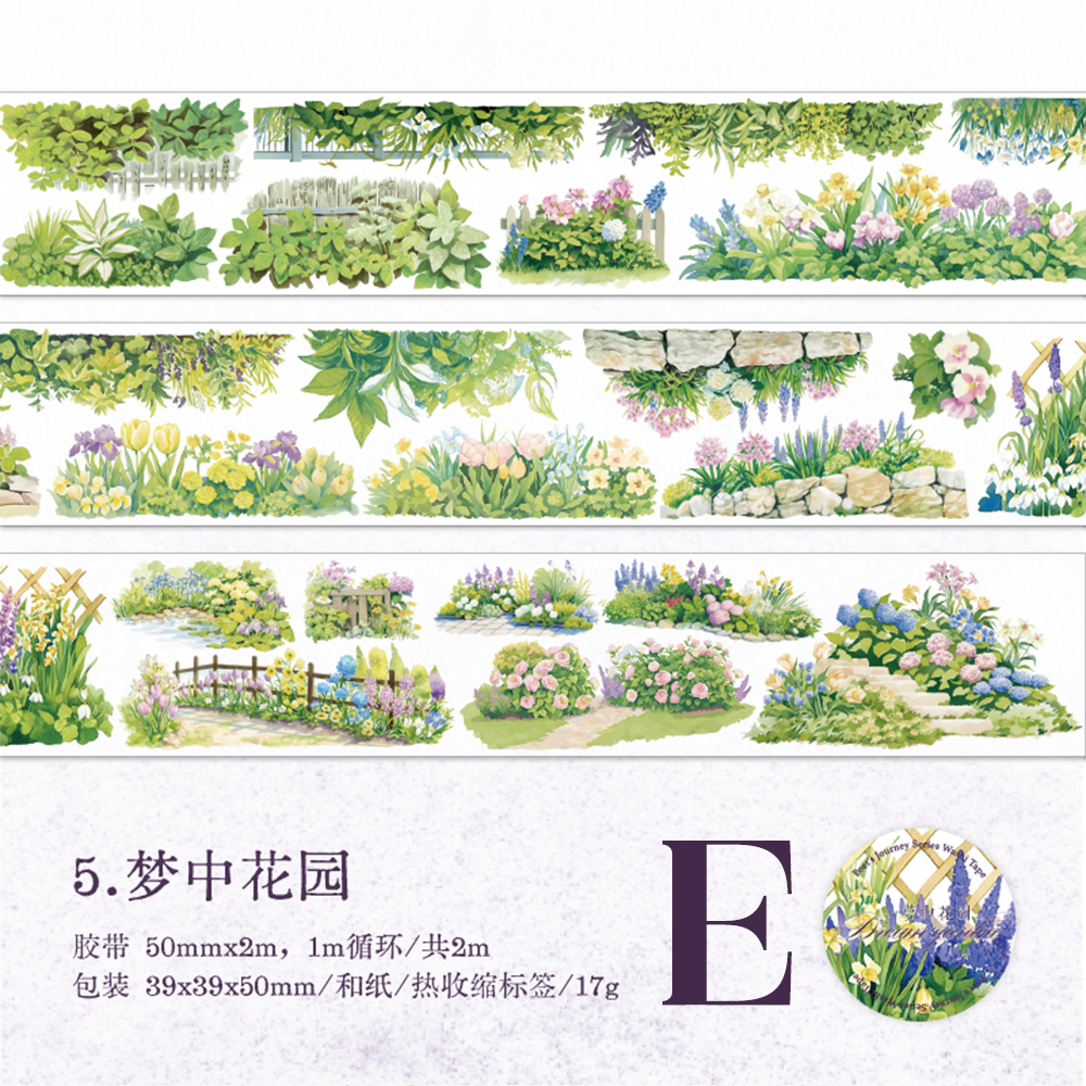 Poet's Journey Washi Tape