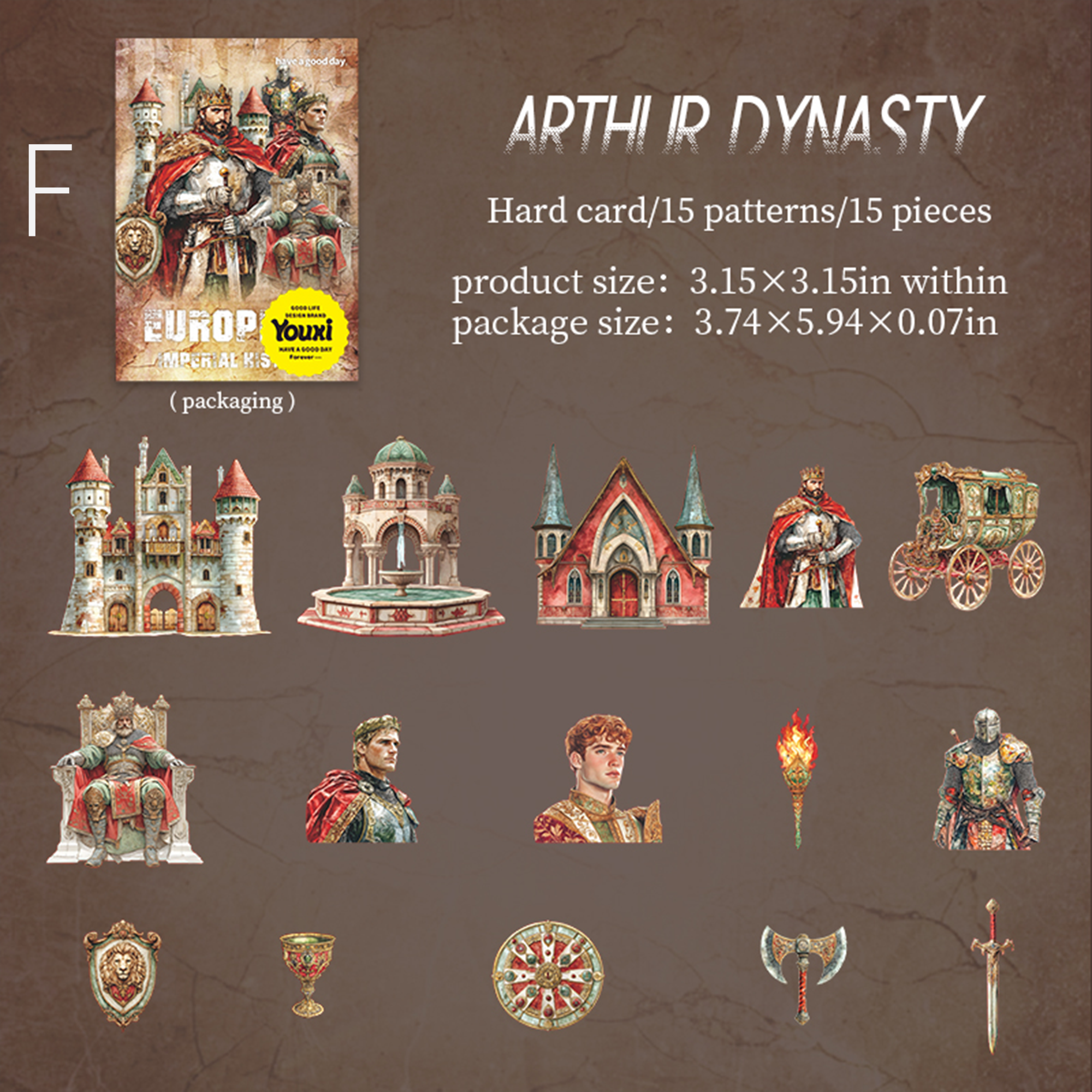 European Imperial History Sticker