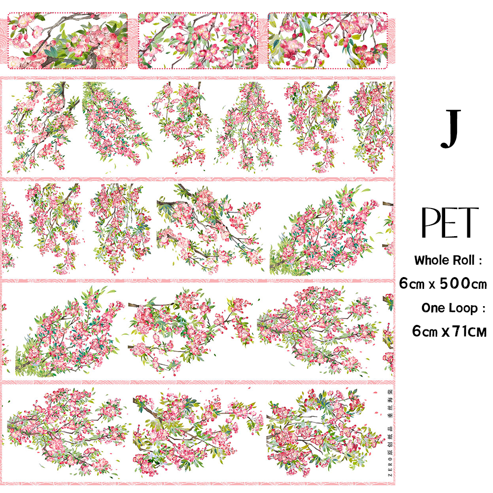 The branches of the Trees PET Tape