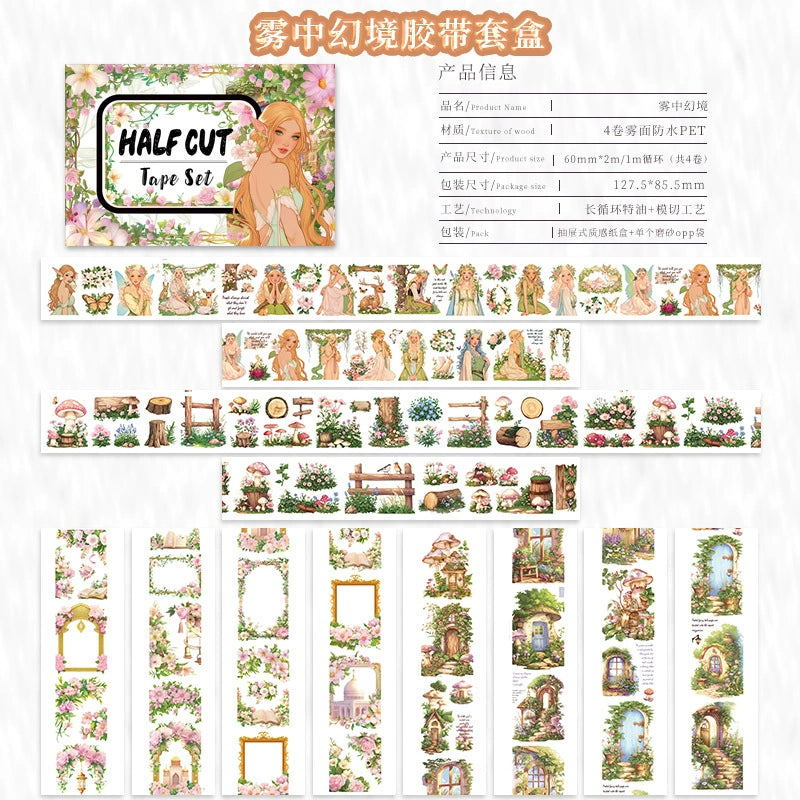 Character & Landscape Tape Set